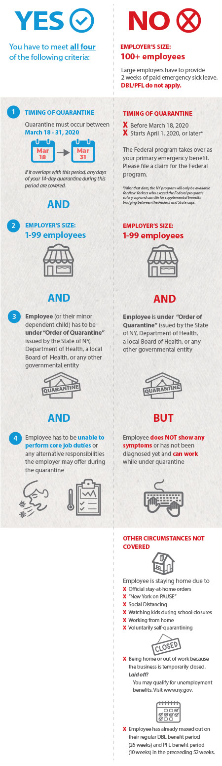 Covid-19_infographics, click image to download pdf Can't see the checklist, click link below